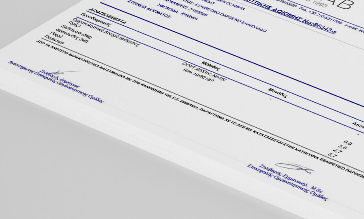 Οργανοληπτικός Έλεγχος